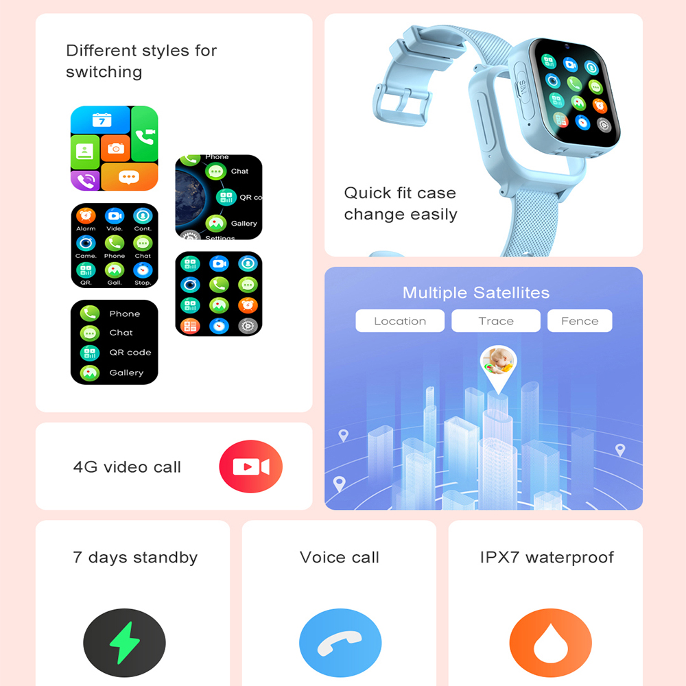 Smart Watch Kinder 4G GPS WIFI – Smartwatch Watches For Kid Boy With Gps Bewertung und Preis