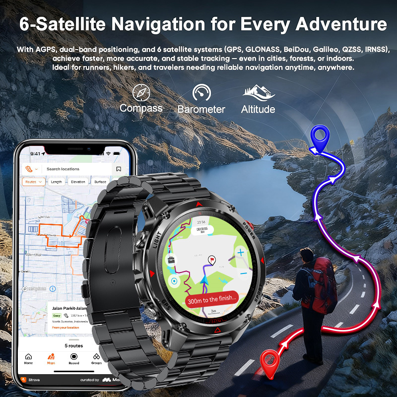 2026 Neue Forerunner 570 GPS S – Smartwatch New Watches 2025 Bewertung und Preis