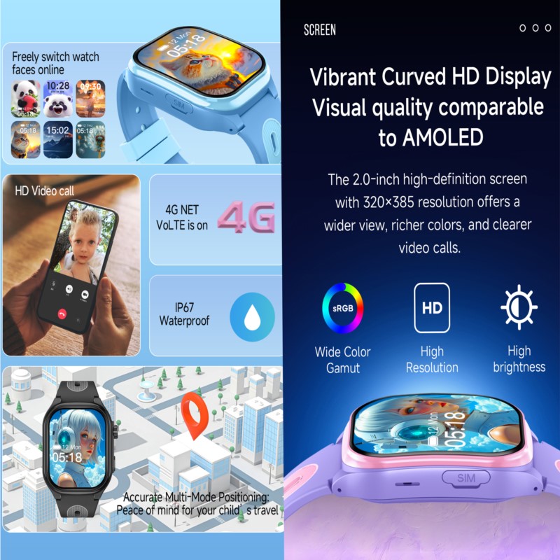 Smartwatch für Kinder 4G GPS W – Smartwatch Watches For Kid Boy With Gps Bewertung und Preis