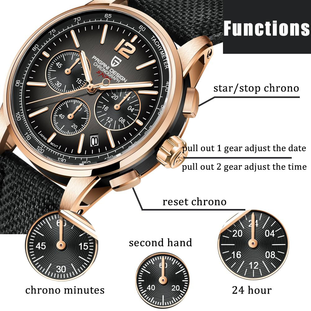 PAGANI DESIGN Neue Herrenuhr 4 – Smartwatch Watches For Men Brands Bewertung und Preis