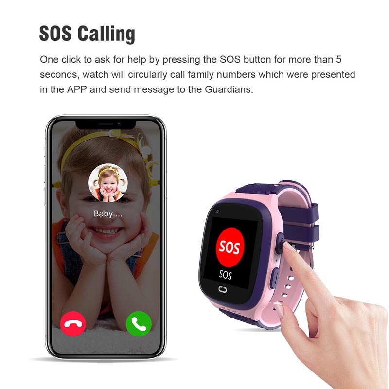 Telefonuhr Android 4G GPS Nano – Smartwatch Watches For Kid Boy With Gps Bewertung und Preis