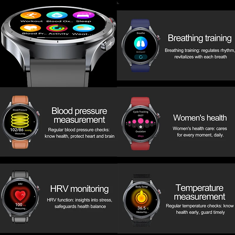 2025 Neue Gesundheitsüberwachu – Smartwatch New Watches 2025 Bewertung und Preis