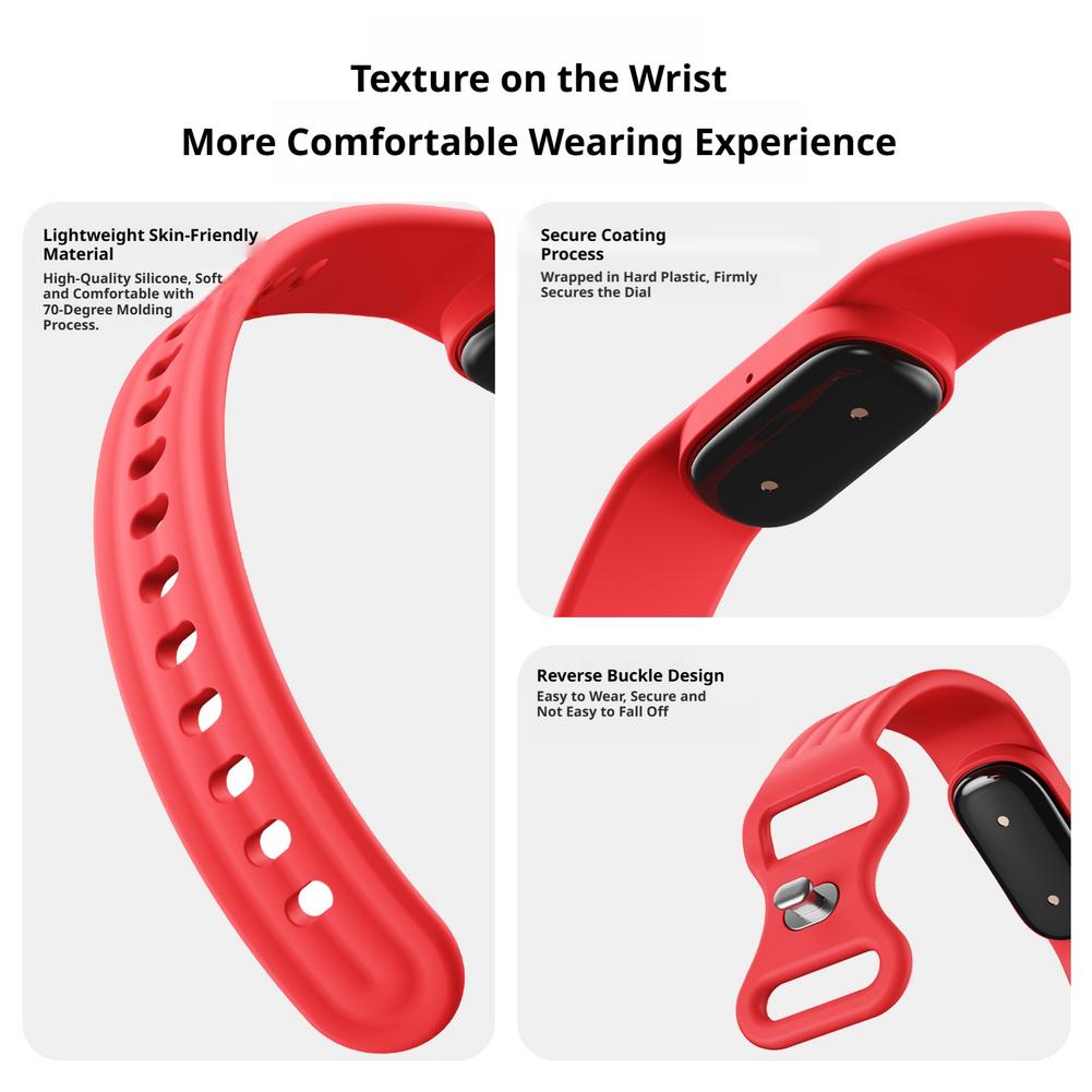 Silikonarmband für Google Fitb – Silicone Sport Band Bewertung und Preis