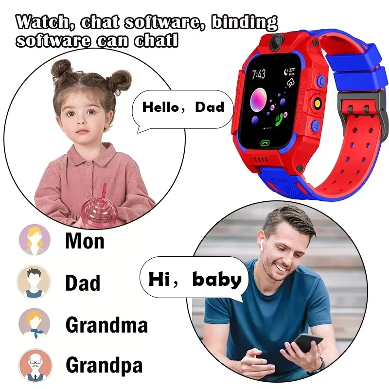 Lenov 5G Kinder-Smartwatch mit – Smartwatch Watches For Kid Boy With Gps Bewertung und Preis